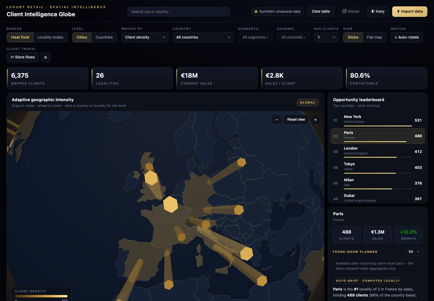 Selected synthetic Paris locality with an automatically generated brief